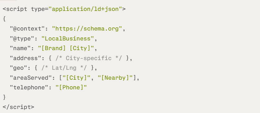 LocalBusiness schema